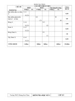 IELTS BOOK 6 TEST 2 PART 3