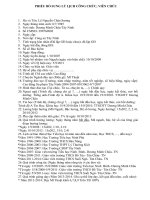 nhap lieu ccsuong clb mĩ thuật lê nguyễn châu sương elearning website trường thcs suối ngô tân châu tây ninh