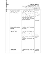 2020) Người thực hiện: Trần Thị Nghĩa