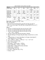 Hội thi Bé khéo tay. Năm học 2015-2016