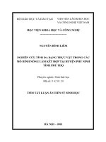 Nghiên cứu tính đa dạng thực vật trong các mô hình nông lâm kết hợp tại huyện phù ninh tỉnh phú thọ tt 