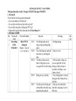 KH CHU DE GIAO THONG