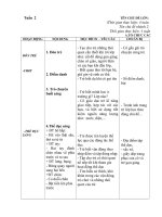 Tuần 2 Trường mầm non thân yêu