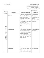 GIÁO ÁN TUẦN 7 GIA ĐÌNH TÔI ( 5 TUỔI A2 2020-2021)