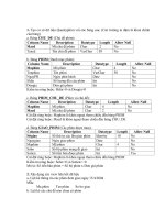 index of cnpmth03005baitap