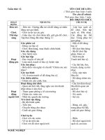 giao an phu tuan 12. Nghe chăm sóc sức khỏe 3C1 (2017-2018)