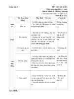 giáo án tuần 9 đồ dùng gia đình 2020 2021