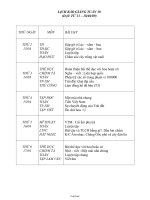 Giáo án Lớp 3 - Tuần 30 - Năm học 2008-2009 - (Chuẩn kiến thức 2 cột)