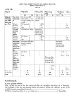 Đề kiểm tra 1 tiết