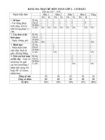 Đề thi cuối học kì 1 lớp 2 mônToán đề 1