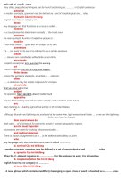 ĐÁP ÁN TRẮC NGHIỆM MÔN NGỮ PHÁP LÝ THUYẾT