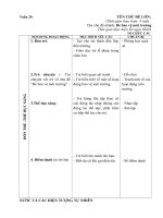 Giáo an tuần 29 Bé bảo vệ môi trường