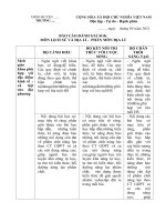 ĐÁNH GIÁ 3 bộ SGK môn lịch sử và địa lí 6 