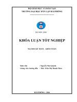 Hoàn thiện công tác kế toán doanh thu chi phí và xác định kết quả kinh doanh tại công ty cổ phần thương mại châu thanh 