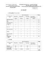 đê thi học kì 2 môn hóa khối 10 năm 2017 2018 và đáp án