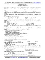 nơi hội ngộ của những con người say mê và yêu thích môn hoá học – wwwhoahocorg