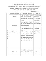 tuan 18. Môt sô laoi hoa