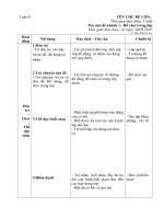 2019: nguoi soạn : Nguyễn Thị Liên