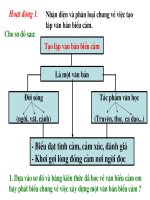 slide 1 t¹o lëp v¨n b¶n bióu c¶m lµ mét v¨n b¶n §êi sèng ng­êi vët c¶nh bióu ®¹t t×nh c¶m c¶m xóc ®¸nh gi¸ kh¬i gîi lßng ®ång c¶m n¬i ng­êi ®äc t¸c phèm v¨n häc truyön th¬ ca dao ho¹t ®éng