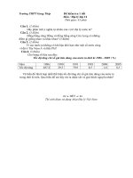 Đề kiểm tra 1 tiết học kì 2 môn Địa lớp 12 có đáp án - THPT Gang Thép