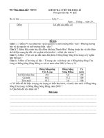 Đề kiểm tra 1 tiết học kì 2 môn Địa lớp 9 - THCS Yên Thịnh