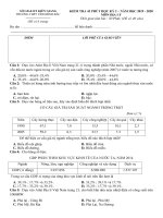 Đề kiểm tra 1 tiết học kì 2 môn Địa lớp 12 năm 2019-2020 - THPT Vĩnh Bình Bắc