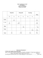 test 45’ english 8 nguyen thi dinh junior high school the matrix of test english 8 time 45 minutes school year 08 09 nhận biết thông hiểu vận dụng tổng tn tl tn tl tn tl listen 4 2ps 4 2ps v –gr 4 2