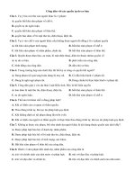 10 đề thi thử thpt quốc gia môn gdcd 2019 và đáp án