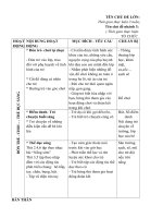 giao an tôi cân gì lơn lên để khỏe mạnh