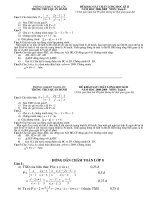 ®ò kh¶o s¸t chêt l­îng m«n to¸n líp 8 häc k× ii phßng gd§t nghi léc §ò kh¶o s¸t chêt l­​îng häc k× ii tr​­êng thcs qu¸n hµnh n¨m häc 2008 2009 m«n to¸n 8 thêi gian lµm bµi 90 phót kh«ng kó thêi gia