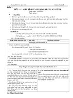 tiêt 12 luyện gõ phím nhanh với finger breakout trường thcs trần quốc tuấn giáo án tin học 8 tuần 1 tiêt 12 máy tính và chương trình máy tính ngày soạn 2082009 ngày giảng i mục tiêu biết con người