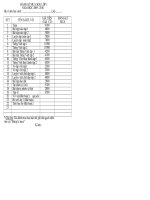 ®¨ng ký mua sgk líp 1 ®¨ng ký mua sgk líp 1 n¨m häc 2009 2010 hä vµ tªn häc sinh líp stt tªn s¸ch vë gi¸ tiòn gi¸ cò ®¨ng ký mua 1 to¸n 9300 2 bµi tëp to¸n tëp1 4000 3 bµi tëp to¸n tëp 2 3800 4 lu