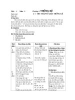 tieát tuaàn tieát 41 baøi 1 thu thaäp soá lieäu thoáng keâ – taàn soá 1 tieát 41 tuaàn 19 chöông 3 thoáng keâ ngaøy soaïn § 1 thu thaäp soá lieäu thoáng keâ ngaøy daïy i muïc tieâu hoc sinh caàn ñöôï