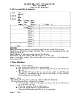 ®ò kióm tra chêt l­îng häc kú ii m«n sinh líp 8 thêi gian lµm bµi 45 phót 1 ma trën thiõt kõ ®ò kióm tra c¸c chñ ®ò chýnh c¸c møc ®é cçn ®¸nh gi¸ tæng nhën biõt th«ng hióu vën dông tnkq tl tnkq tl