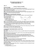 Cac bai tap hay va kho VL 10