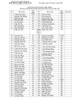 trần lâm biền ngữ văn 8 hà yến linh thư viện tư liệu giáo dục