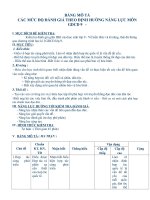 bảng mô tả gdcd 9 - Tổ Xã hội - Ngô Thị Huyền - E-Learning, Website trường THCS Suối Ngô, Tân Châu, Tây Ninh