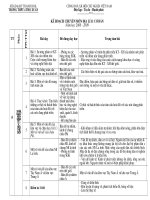 s së gd §t thanh ho¸ céng hoµ x héi chñ nghüa viöt nam tr­êng thpt 4 thä xu©n §éc lëp tù do h¹nh phóc kõ ho¹ch chuyªn m«n §þa lý 11 c¬ b¶n n¨m häc 2008 2009 tt phçn tiõt ppct bµi d¹y §å dïng d¹y