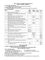 néi dung ®ò vµ ®¸p ¸n kióm tra häc kú ii m«n tin häc khèi 10 i môc tiªu ®¸nh gi¸ §¸nh gi¸ häc sinh sau khi häc xong kú ii n¨m häc líp10 ii môc ®ých yªu cçu cña ®ò kióm tra kiõn thøc cña häc sinh sau