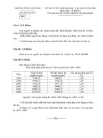 trường thpt tam nông trường thpt tam nông đề chính thức đề thi tuyển sinh đại học cao đẳng năm 2008 môn địa lí khối c thời gian làm bài 180 phút không kể thời gian phát đề câu i 35 điểm con ngư