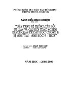§ò tµi khoa häc nguyôn thu nhµn s¸ng kiõn kinh nghiöm đinh tiến việt phßng gi¸o dôc ®µo t¹o §«ng h­ng tr­êng thcs l« giang s¸ng kiõn kinh nghiöm ®ò tµi “x©y dùng hö thèng c©u hái tù luën vµ c©u hái tr
