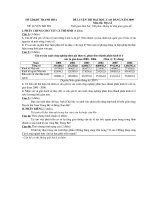 i §ò luyön thi §¹i häc gv hoµng ngäc tuyªn thpt lª v¨n h­u thanh hãa sở gdđt thanh hóa đề luyện thi đh đề luyện thi đại học cao đẳng năm 2009 môn thi địa lí thời gian làm bài 180 phút không kể thời