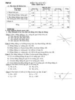 kióm tra bµi sè 1 tiõt 16 kióm tra bµi sè 1 m«n h×nh häc 7 a ma trën ®ò kióm tra néi dung cçn ®¹t møc ®é t­ duy tæng nhën biõt th«ng hióu vën dông tn tl tn tl tn tl 1 nhën biõt gãc 2 10® 10® 2 hai ®