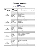 tuaàn 7 page keá hoaïch daïy hoïc tuaàn 7 töø ngaøy 20 ñeán 24102008 thöù ngaøy tieát moân teân baøi daïy ghi chuù hai 20102008 1 shdc 2 taäp ñoïc ngöôøi thaày cuõ tieát 1 3 taäp ñoïc ngöôøi t