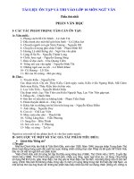 Tai lieu on thi vao lop 10Ngu Van