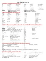 TieuBaoan Some tipsFor Stress SyllableTrong am