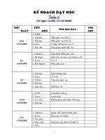 thôøi khoùa bieåu hai 4 page keá hoaïch daïy hoïc tuaàn 6 töø ngaøy 13 ñeán 17102008 thöù ngaøy tieát moân teân baøi daïy ghi chuù hai 13102008 1 shdc 2 taäp ñoïc maãu giaáy vuïn tieát 1 3 taä