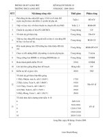 phoøng gd ñt long phuù keá hoaïch thaùng 10 tröôøng thcs long ñöùc naêm hoïc 2009 20010 stt noäi dung coâng vieäc thôøi gian phaân coâng 1 phaùt ñoäng thi ñua nhaân kn ngaøy 1510 vaø toå chöùc sh tuy