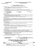 HSG Tinh Nghe An 0809A