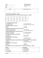 đề thi học kì 1 trường kì thi học kì 2 lớp môn sinh học 6 tên ngày sbd điểm lời phê của giáo viên a phần trắc nghiệm 3 điểm câu 1 hãy đánh dấu x vào câu trả lời đúng trong bảng sau 2 điểm 1 2